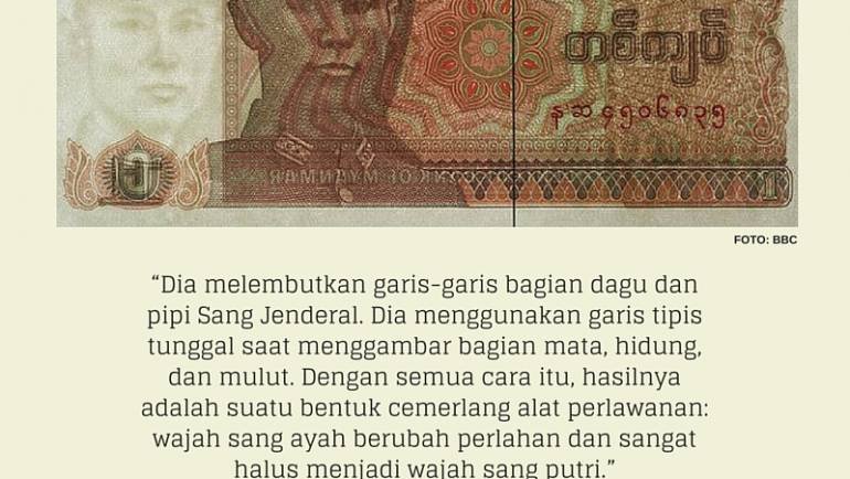 Uang Kertas Demokrasi